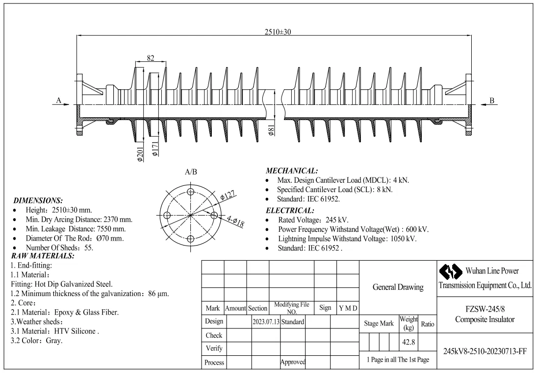 245kv8 FF
